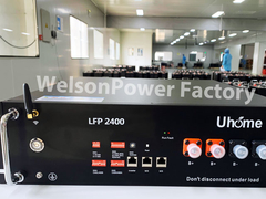 สายการผลิตของโรงงาน