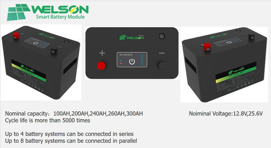 วงจรแบตเตอรี่ RV Lifepo4 แบบพกพาอายุการใช้งานยาวนาน 24V Li Ion แบตเตอรี่ รถกอล์ฟพลังงานแสงอาทิตย์ Ul Listed